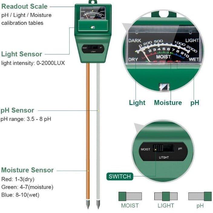 3-in-1 Soil pH, Moisture, Light Tester - Electronic 3-in-1 pH Soil Moisture Meter Tester - Shop Worms