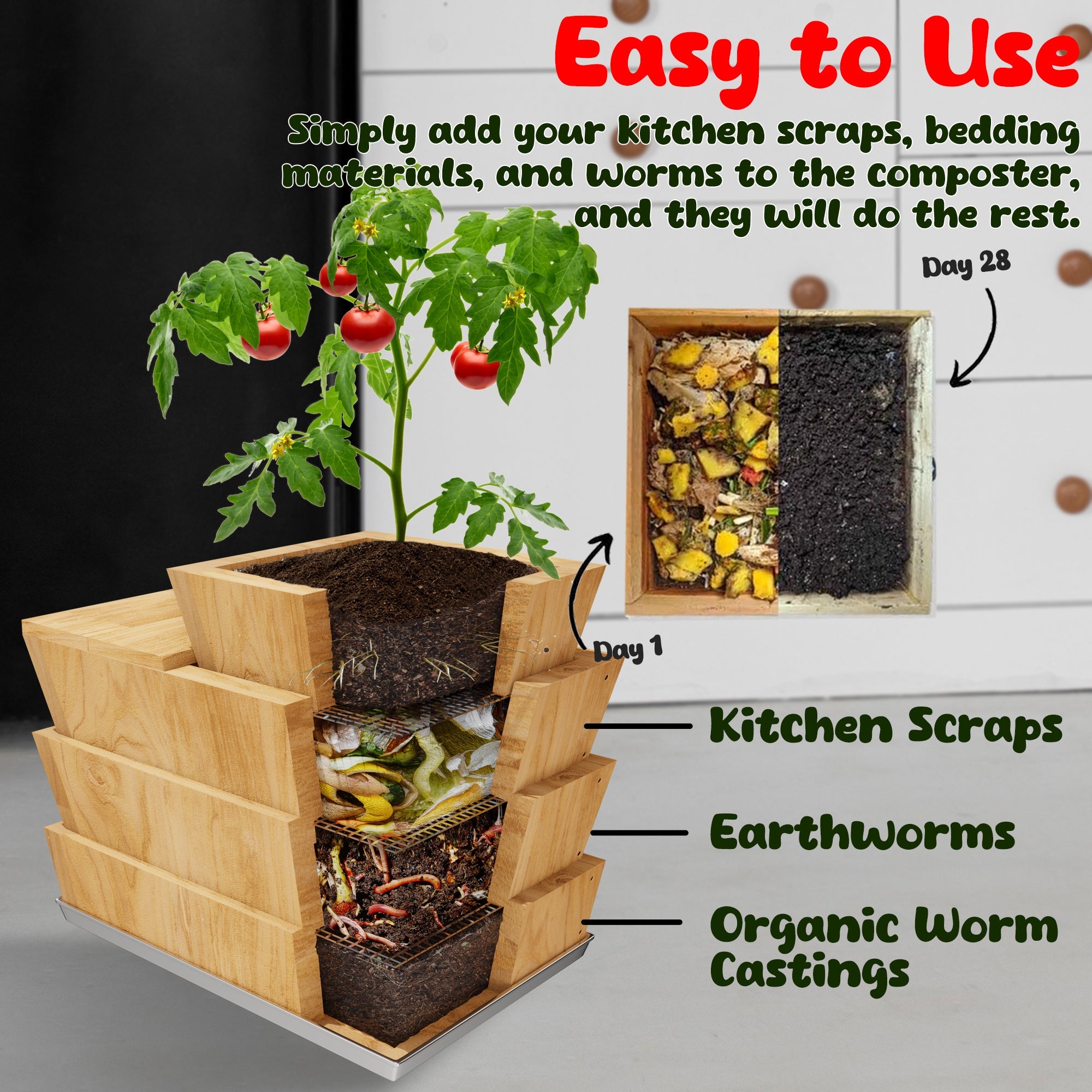 Composting Kit Components EarthBuddy Composting Kit – Shop Worms
